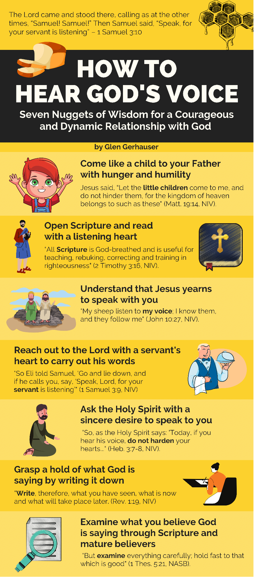 How to Hear God’s Voice (Infographic) – Invasion of Light